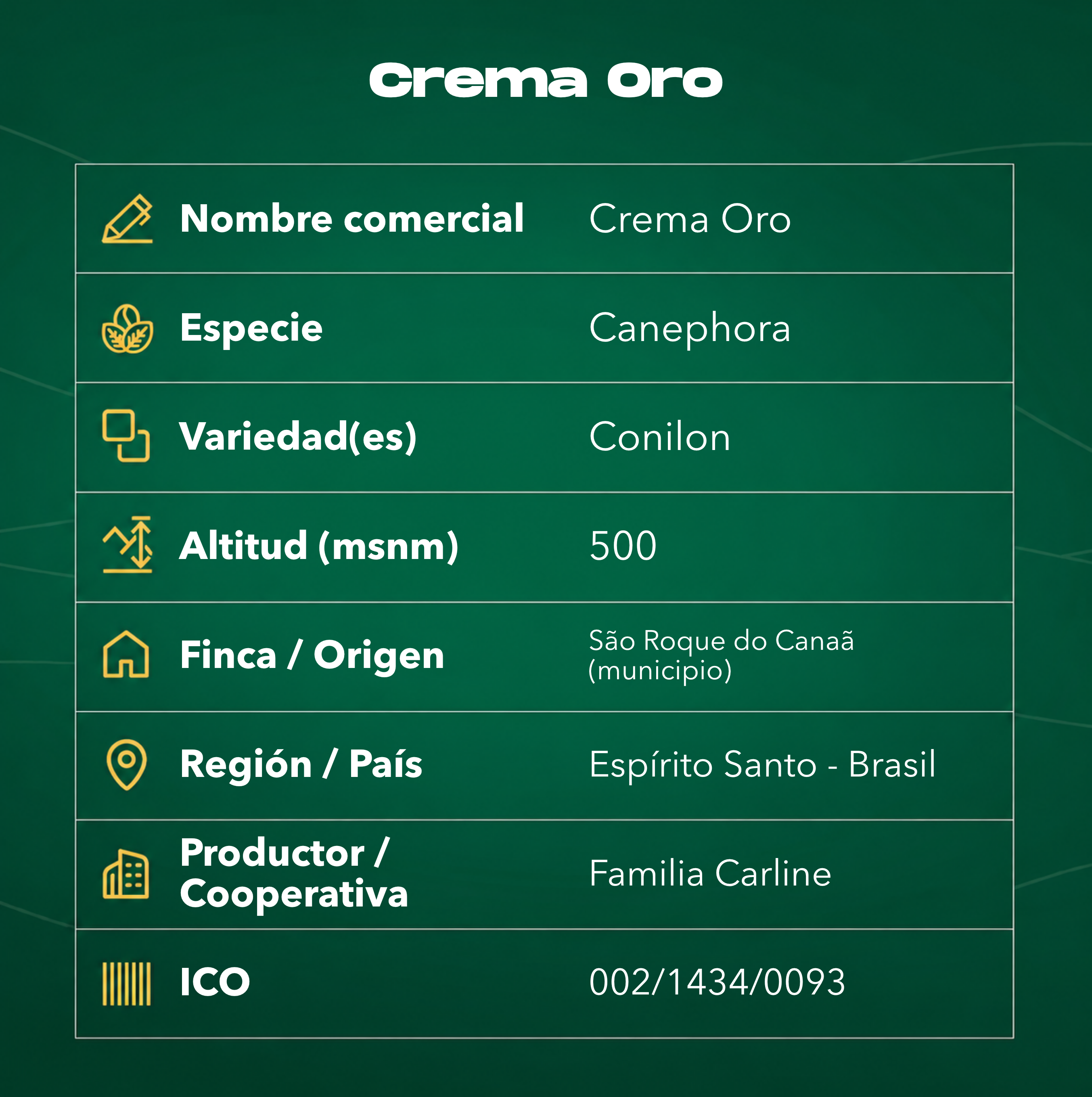 Café Brasil Crema Oro Tostado Al Por Mayor