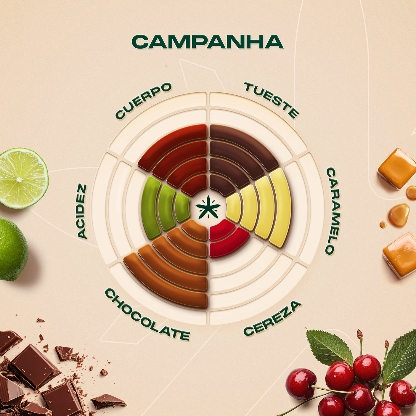 Café Campanha Tostado Al Por Mayor