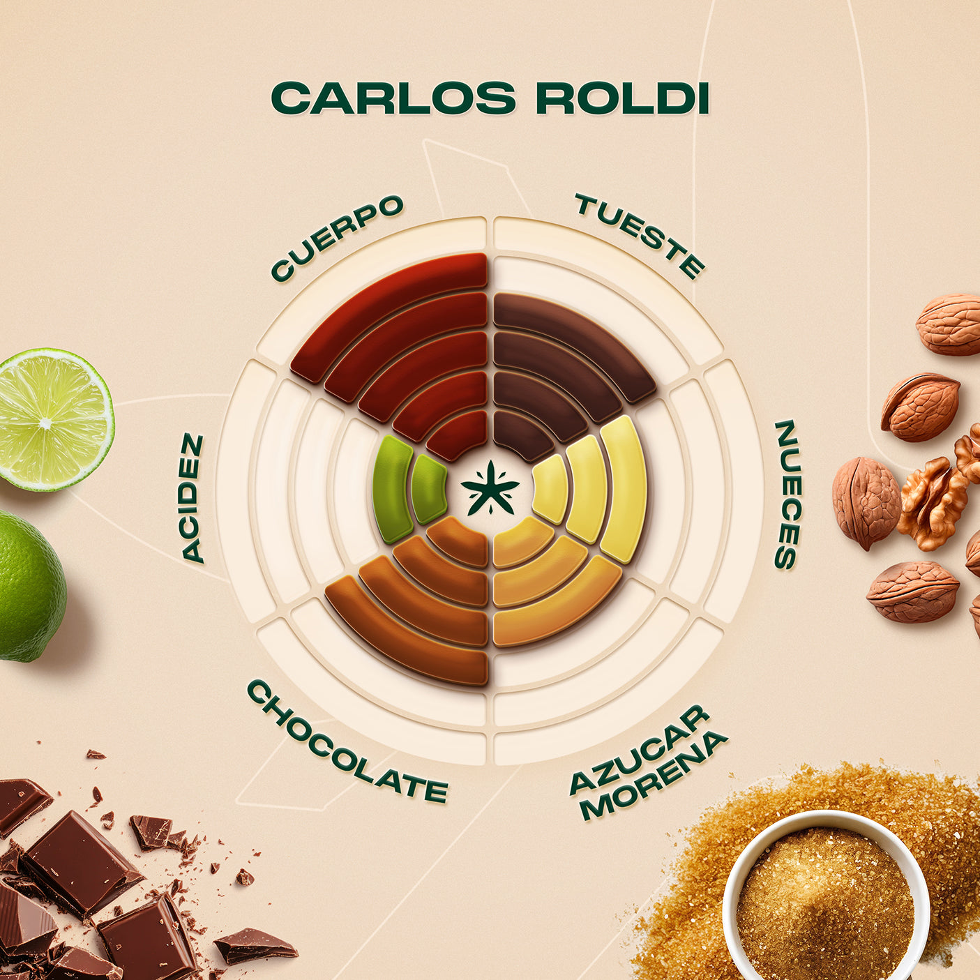 Café Carlos Alberto Roldi Filho