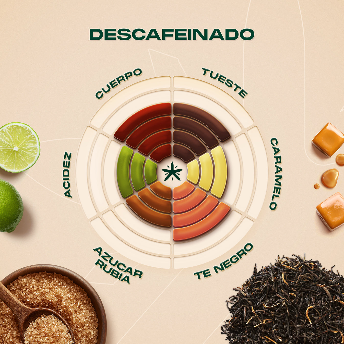 Café Descafeinado Tostado Al Por Mayor