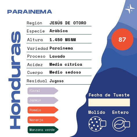 Honduras - Parainema