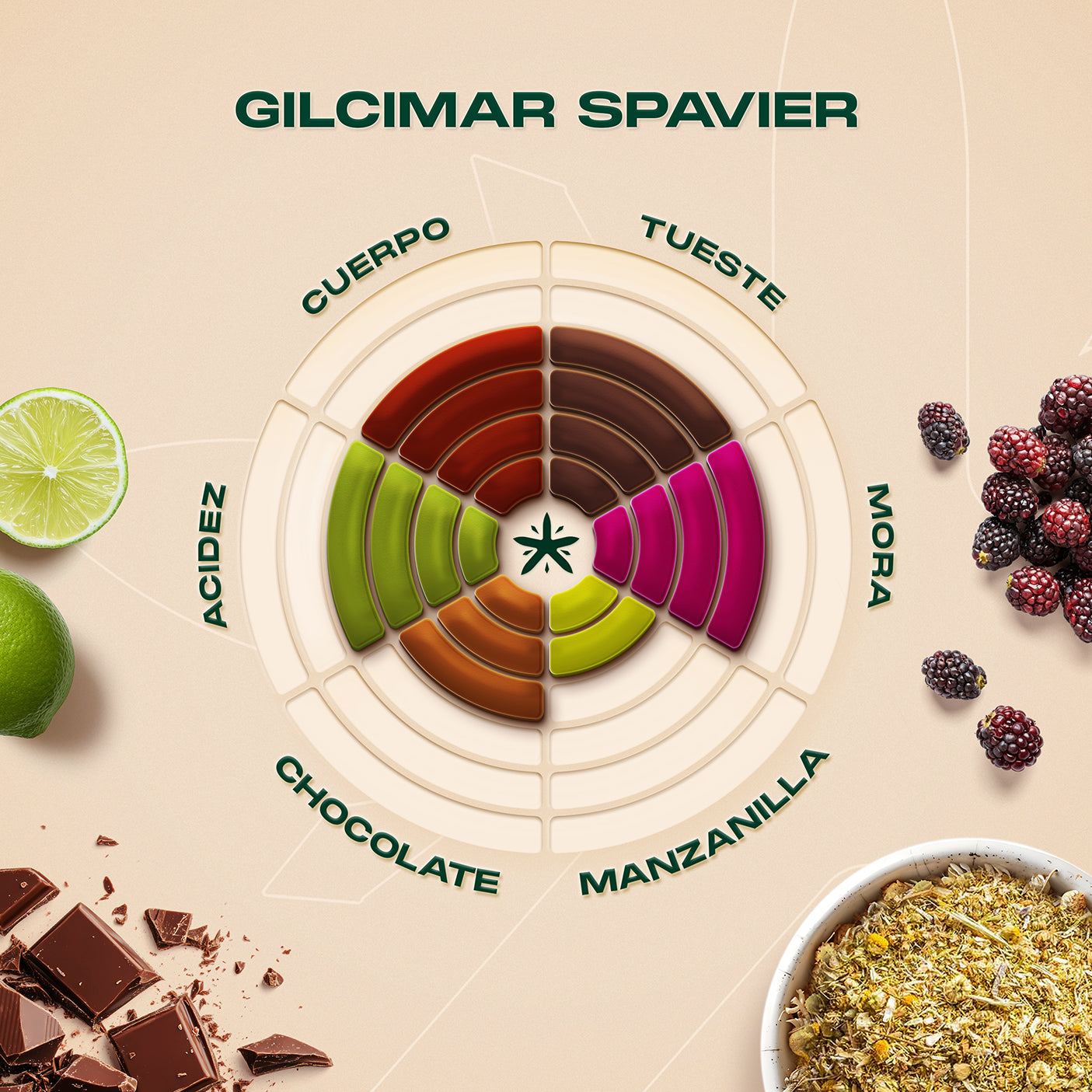 Café Brasil Gilcimar Spavier