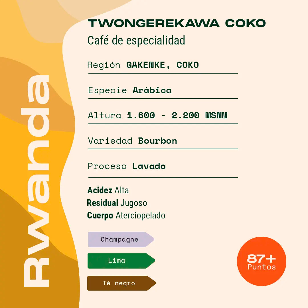 Africa Rwanda - Twongerekawa Coko
