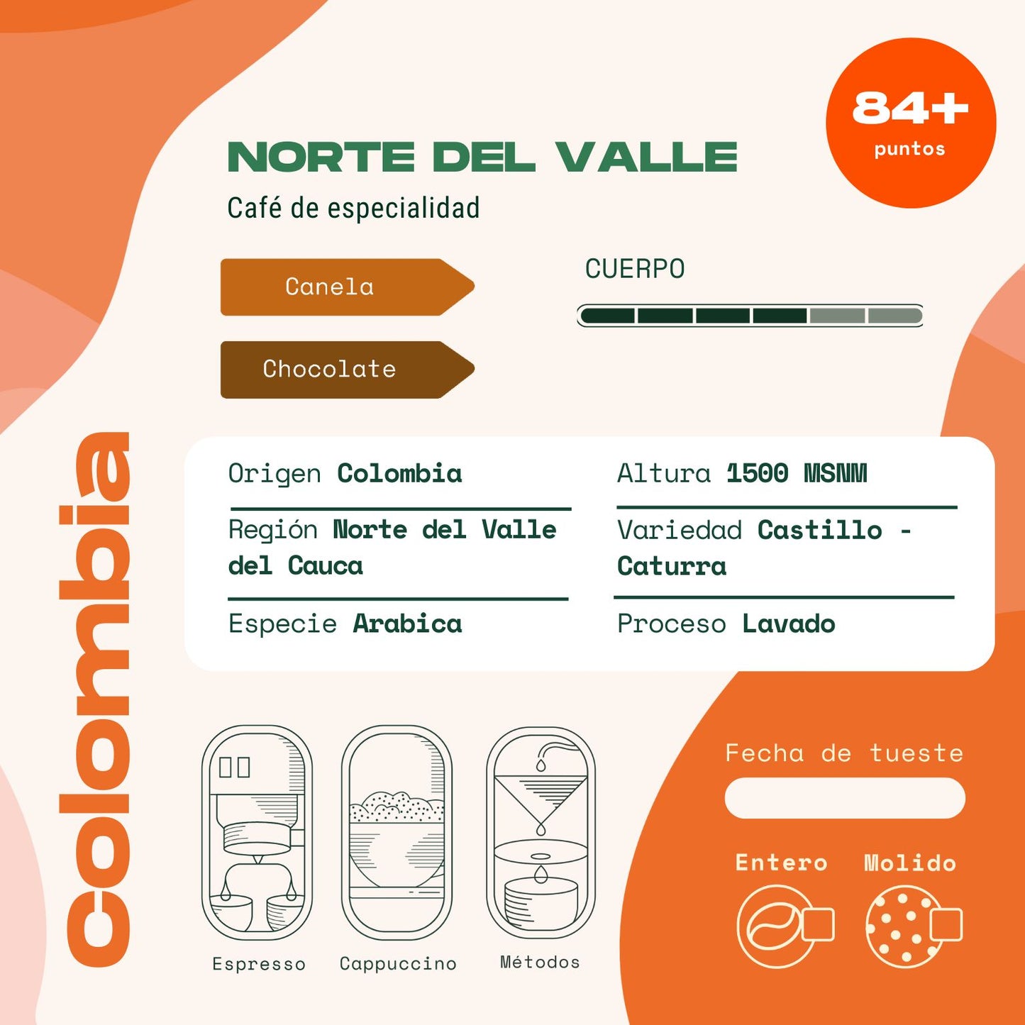 Colombia - Norte del valle