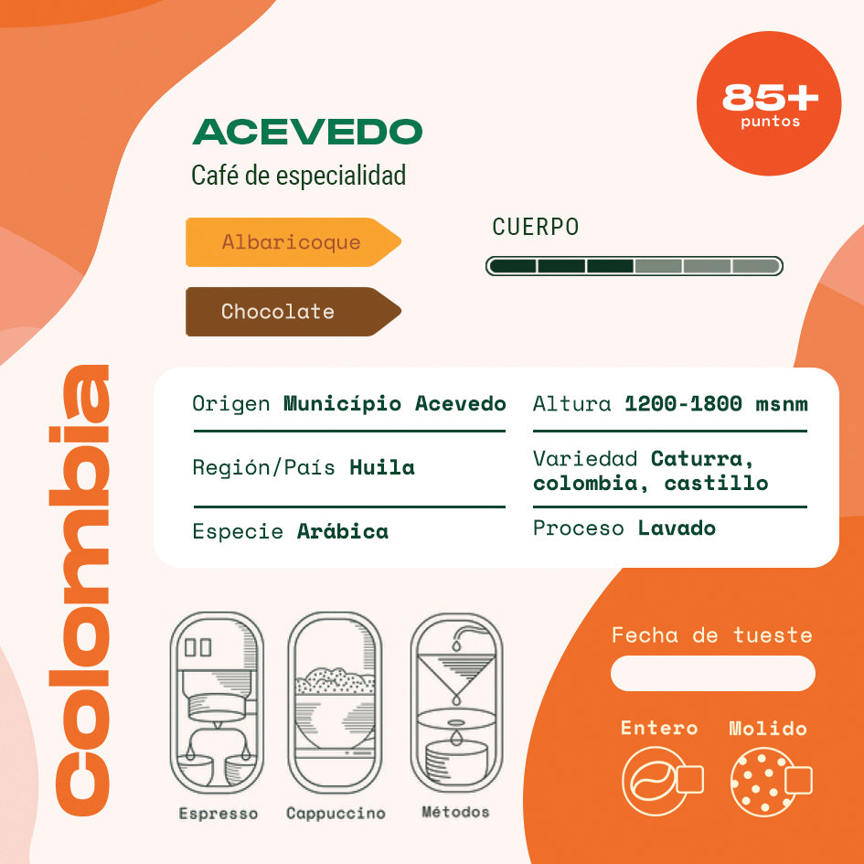 Café Colombia Acevedo