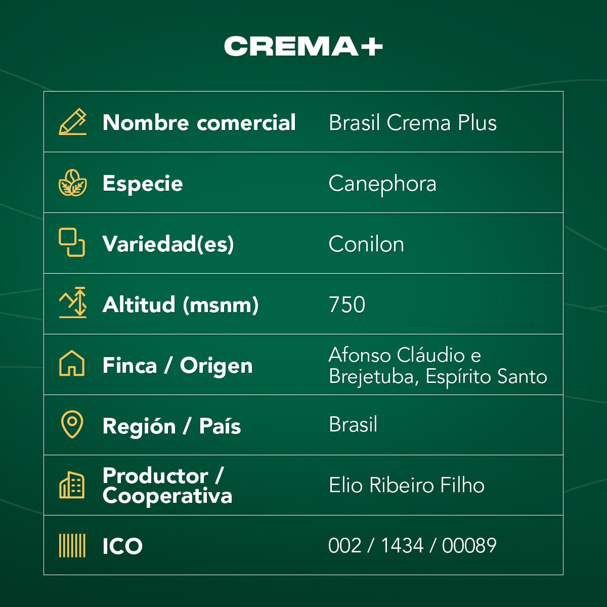 Café Brasil Crema Plus
