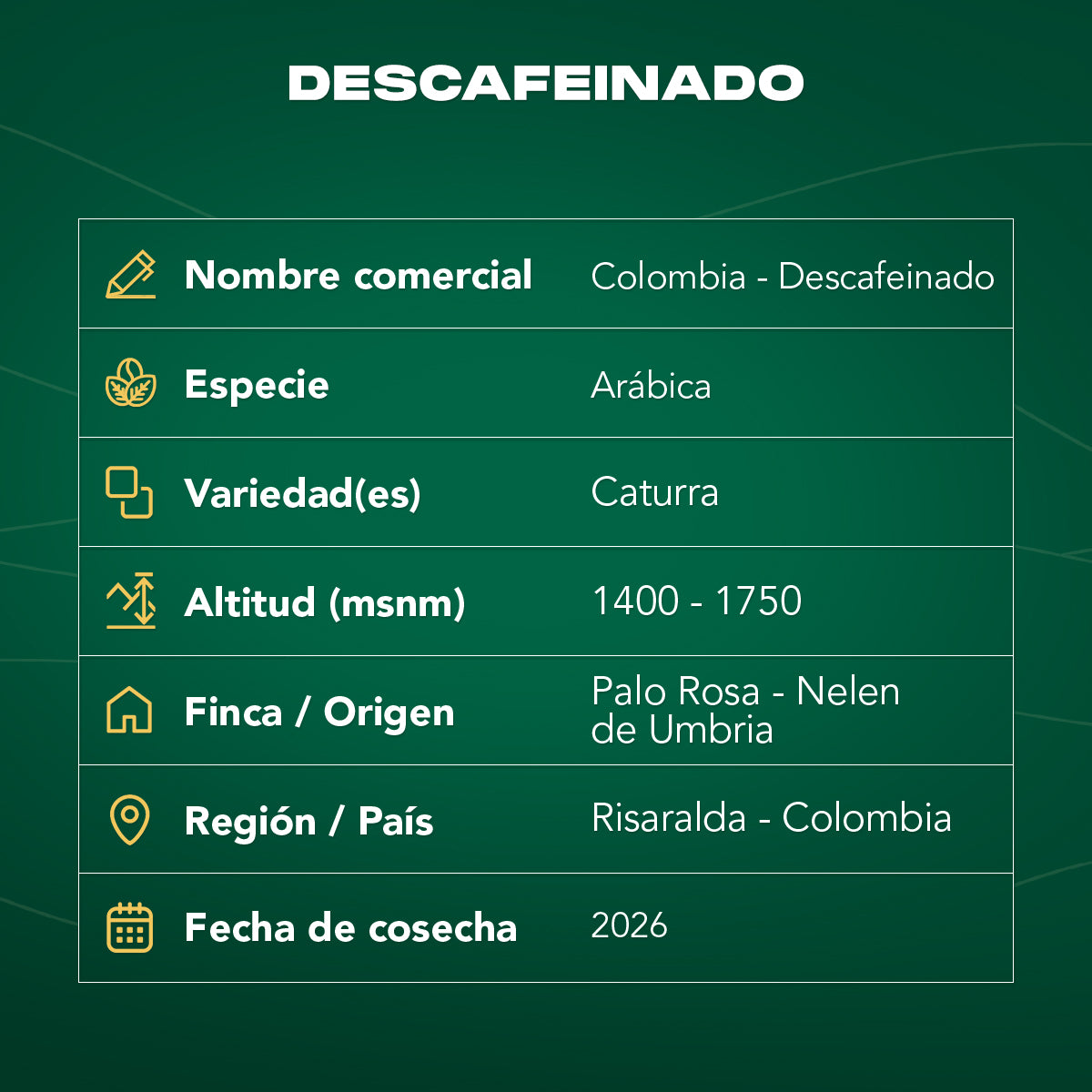Café Descafeinado