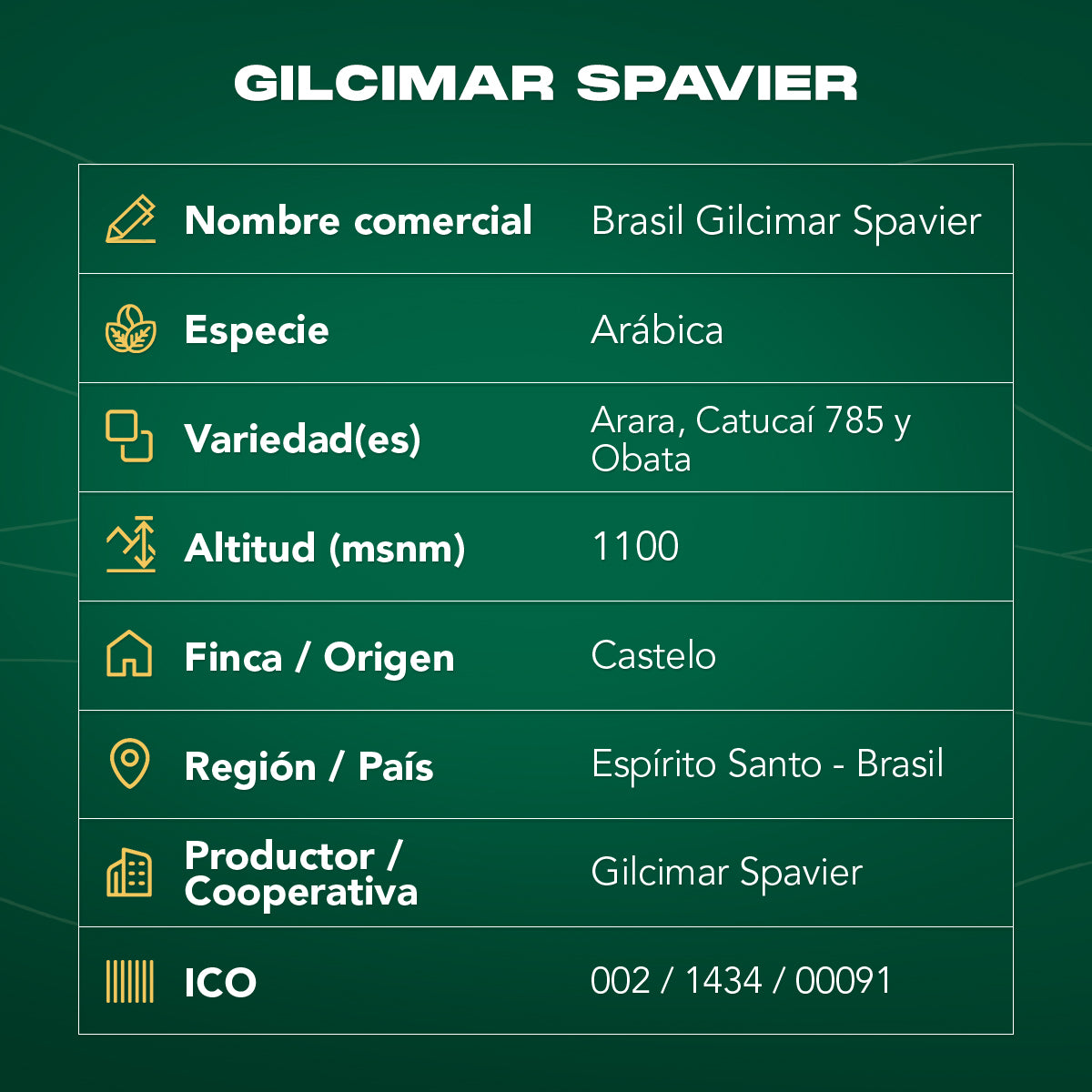 Pack Trio Orígenes