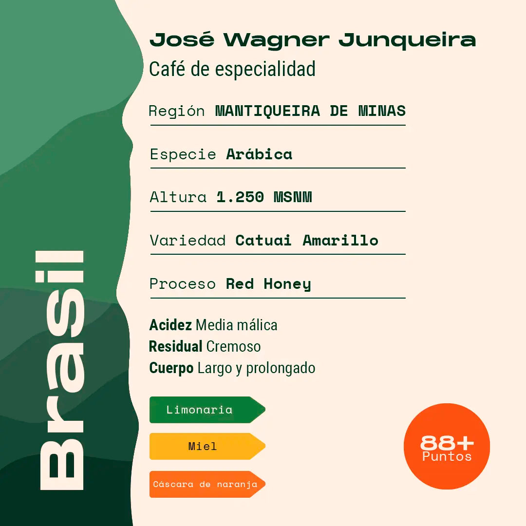 Brasil - José Wagner Red Honey