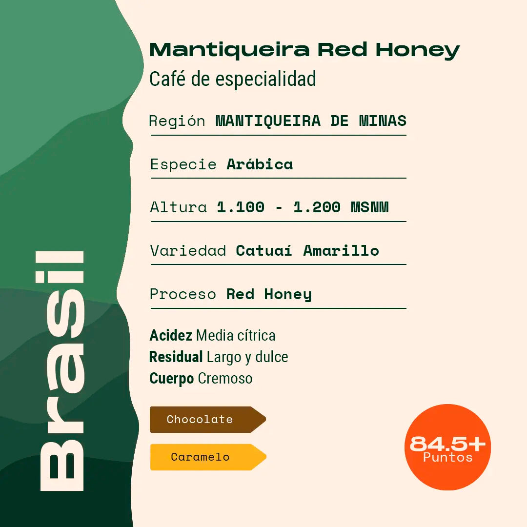 Brasil - Mantiqueira Red Honey