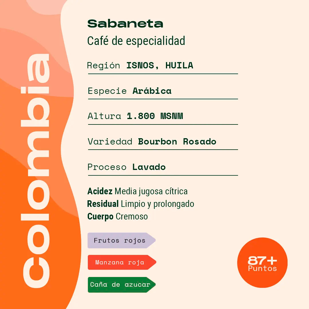 Colombia - Sabaneta Bourbon Rosado