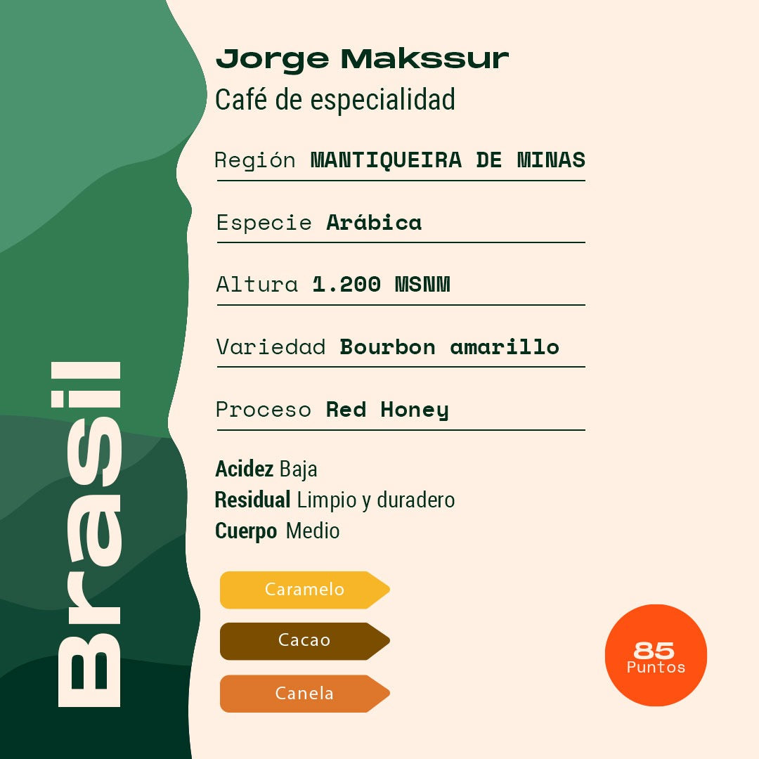 Brasil - Jorge Makssur